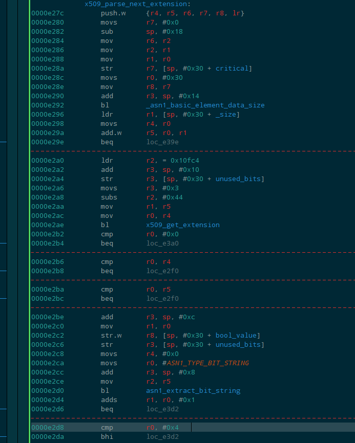 The x509_parse_next_extension code that calls asn1_extract_bit_string then checks the size.